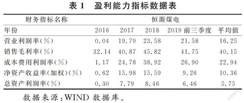 并行工程在產品開發項目中的應用研究