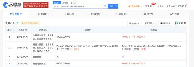 金山云旗下子公司增資至4億美元，強(qiáng)化信息技術(shù)咨詢戰(zhàn)略布局
